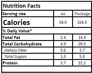 Protein donuts - NEW AND IMPROVED!